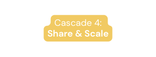 Cascade 4 Share Scale